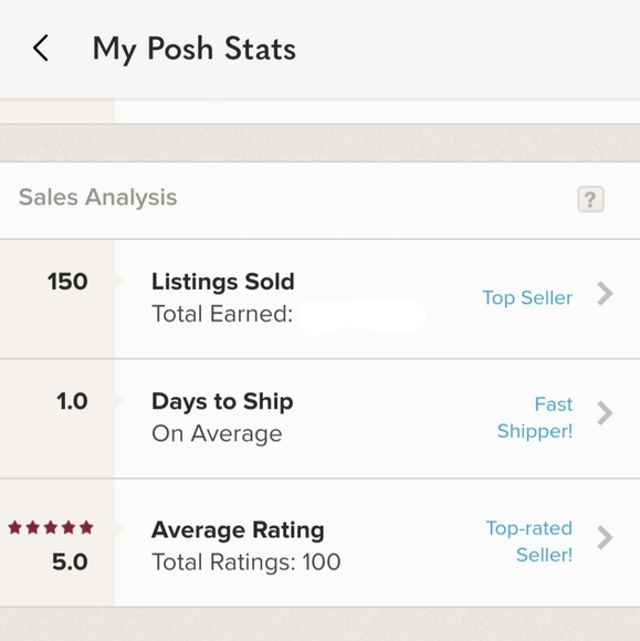 Meet your Posher, Callista - Picture 4 of 6